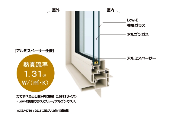 樹脂サッシ[図]